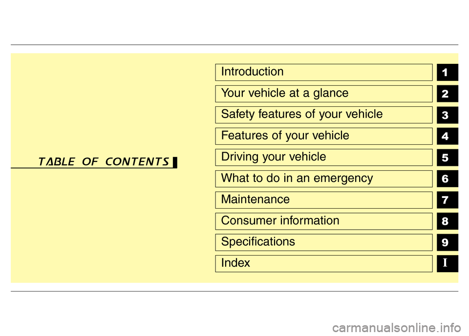 Hyundai H-1 (Grand Starex) 2016  Owners Manual 1
2
3
4
5
6
7
8
9Introduction
Your vehicle at a glance
Safety features of your vehicle
Features of your vehicle
Driving your vehicle
What to do in an emergency
Maintenance
Consumer information
Specifi