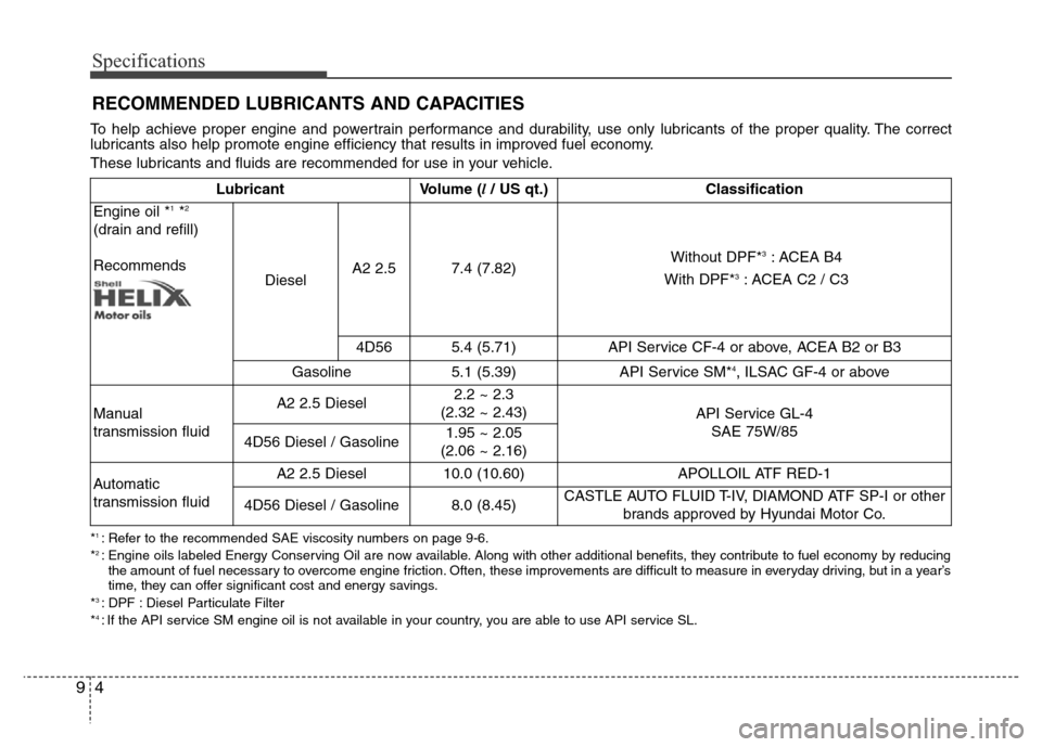 Hyundai H-1 (Grand Starex) 2016 Owners Manual Specifications
4 9
RECOMMENDED LUBRICANTS AND CAPACITIES
To help achieve proper engine and powertrain performance and durability, use only lubricants of the proper quality. The correct
lubricants al Hyundai H-1 (Grand Starex) 2016 Owners Manual Specifications
4 9
RECOMMENDED LUBRICANTS AND CAPACITIES
To help achieve proper engine and powertrain performance and durability, use only lubricants of the proper quality. The correct
lubricants al