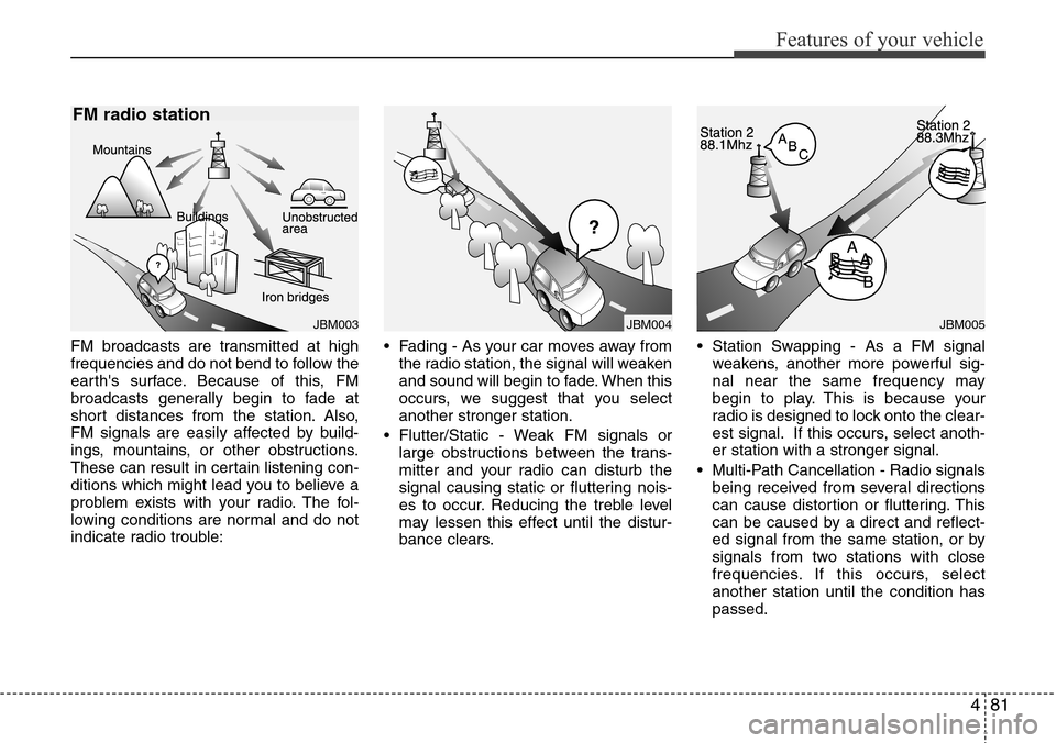 Hyundai H-1 (Grand Starex) 2016 Owners Manual - RHD (UK, Australia) 481
Features of your vehicle
FM broadcasts are transmitted at high
frequencies and do not bend to follow the
earths surface. Because of this, FM
broadcasts generally begin to fade at
short distances Hyundai H-1 (Grand Starex) 2016 Owners Manual - RHD (UK, Australia) 481
Features of your vehicle
FM broadcasts are transmitted at high
frequencies and do not bend to follow the
earths surface. Because of this, FM
broadcasts generally begin to fade at
short distances