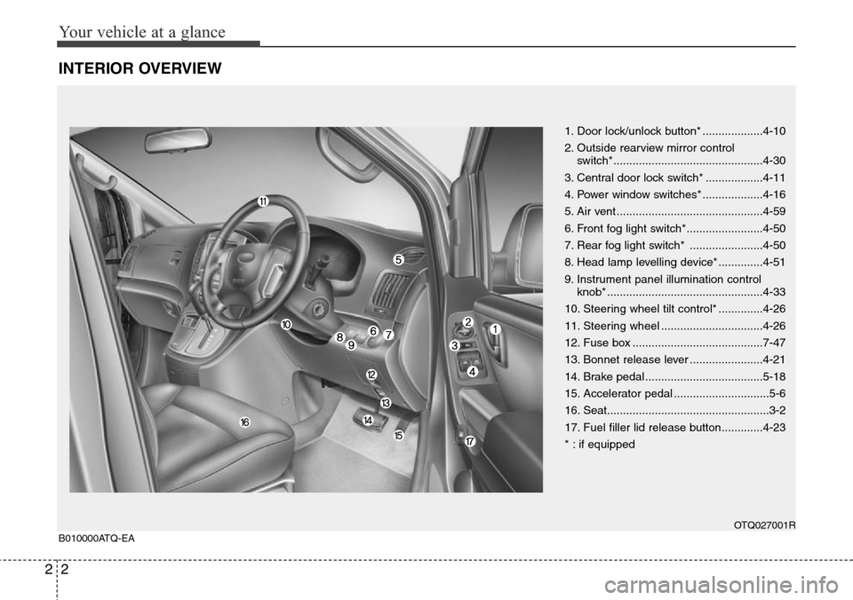 Hyundai H-1 (Grand Starex) 2016 - RHD (UK, Australia) User Guide Your vehicle at a glance
2 2
INTERIOR OVERVIEW
1. Door lock/unlock button* ...................4-10
2. Outside rearview mirror control
switch*...............................................4-30
3. Cen Hyundai H-1 (Grand Starex) 2016 - RHD (UK, Australia) User Guide Your vehicle at a glance
2 2
INTERIOR OVERVIEW
1. Door lock/unlock button* ...................4-10
2. Outside rearview mirror control
switch*...............................................4-30
3. Cen