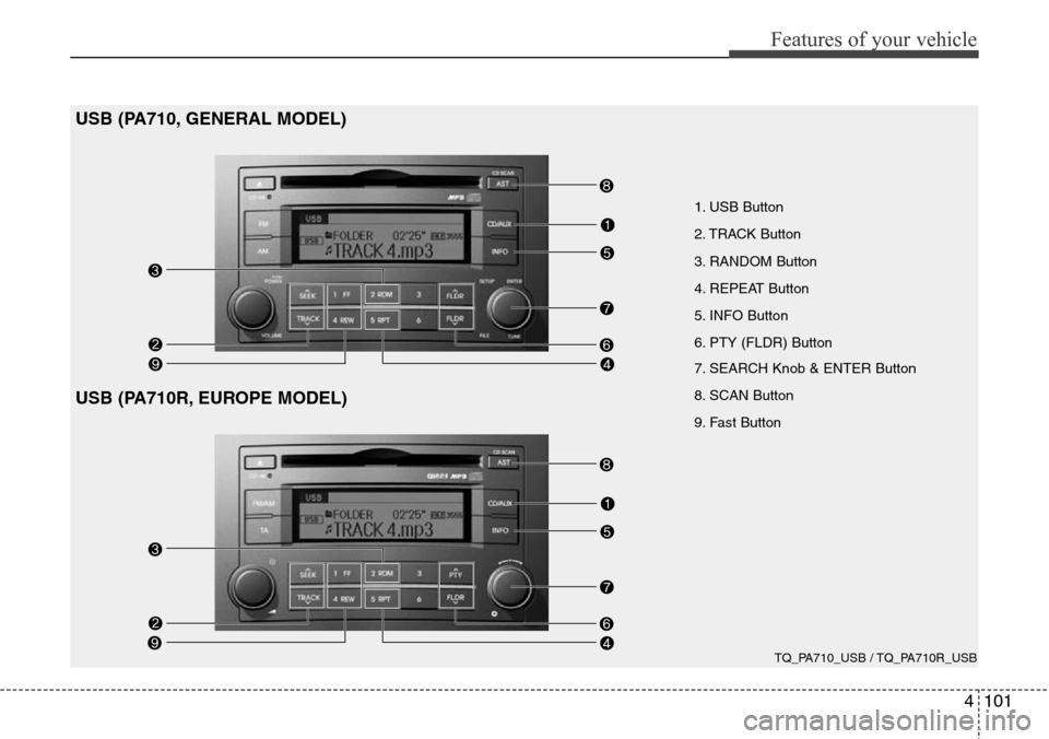 Hyundai H-1 (Grand Starex) 2016  Owners Manual - RHD (UK, Australia) 4101
Features of your vehicle
1. USB Button
2. TRACK Button
3. RANDOM Button
4. REPEAT Button
5. INFO Button
6. PTY (FLDR) Button
7. SEARCH Knob & ENTER Button
8. SCAN Button
9. Fast Button
USB (PA710