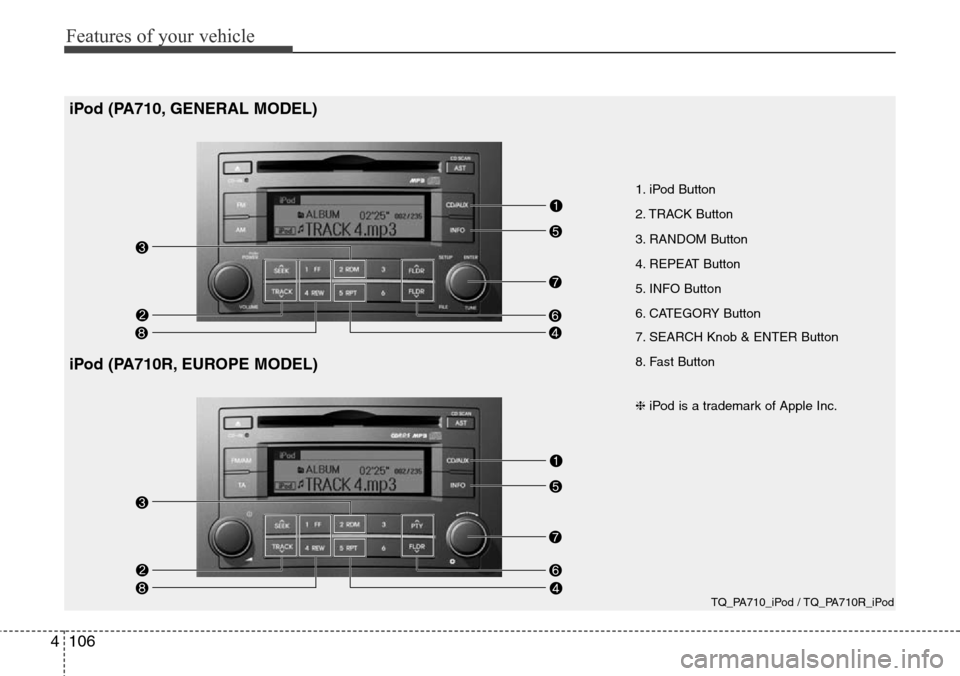 Hyundai H-1 (Grand Starex) 2016 Owners Manual - RHD (UK, Australia) Features of your vehicle
106 4
iPod (PA710, GENERAL MODEL)
iPod (PA710R, EUROPE MODEL)
1. iPod Button
2. TRACK Button
3. RANDOM Button
4. REPEAT Button
5. INFO Button
6. CATEGORY Button
7. SEARCH Knob Hyundai H-1 (Grand Starex) 2016 Owners Manual - RHD (UK, Australia) Features of your vehicle
106 4
iPod (PA710, GENERAL MODEL)
iPod (PA710R, EUROPE MODEL)
1. iPod Button
2. TRACK Button
3. RANDOM Button
4. REPEAT Button
5. INFO Button
6. CATEGORY Button
7. SEARCH Knob