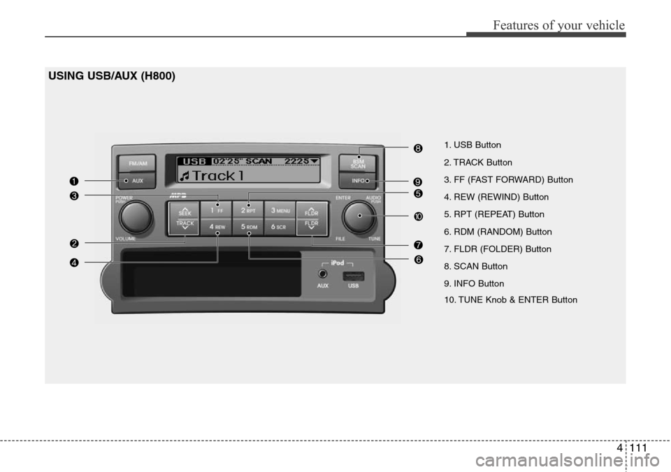 Hyundai H-1 (Grand Starex) 2016 Owners Manual - RHD (UK, Australia) 4111
Features of your vehicle
USING USB/AUX (H800)
1. USB Button
2. TRACK Button
3. FF (FAST FORWARD) Button
4. REW (REWIND) Button
5. RPT (REPEAT) Button
6. RDM (RANDOM) Button
7. FLDR (FOLDER) Butto Hyundai H-1 (Grand Starex) 2016 Owners Manual - RHD (UK, Australia) 4111
Features of your vehicle
USING USB/AUX (H800)
1. USB Button
2. TRACK Button
3. FF (FAST FORWARD) Button
4. REW (REWIND) Button
5. RPT (REPEAT) Button
6. RDM (RANDOM) Button
7. FLDR (FOLDER) Butto