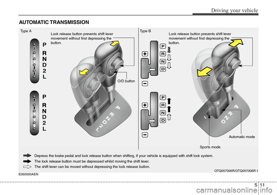 Hyundai H-1 (Grand Starex) 2016 Owners Manual - RHD (UK, Australia) 511
Driving your vehicle
E060000AEN
AUTOMATIC TRANSMISSION
The shift lever can be moved without depressing the lock release button.
O/D button Type A
Lock release button prevents shift lever
movement Hyundai H-1 (Grand Starex) 2016 Owners Manual - RHD (UK, Australia) 511
Driving your vehicle
E060000AEN
AUTOMATIC TRANSMISSION
The shift lever can be moved without depressing the lock release button.
O/D button Type A
Lock release button prevents shift lever
movement
