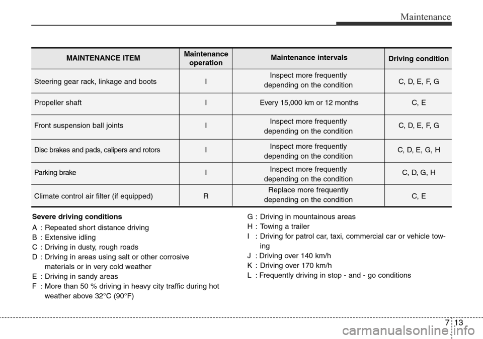 Hyundai H-1 (Grand Starex) 2016 Owners Manual - RHD (UK, Australia) 713
Maintenance
Severe driving conditions
A : Repeated short distance driving
B : Extensive idling
C : Driving in dusty, rough roads
D : Driving in areas using salt or other corrosive
materials or in Hyundai H-1 (Grand Starex) 2016 Owners Manual - RHD (UK, Australia) 713
Maintenance
Severe driving conditions
A : Repeated short distance driving
B : Extensive idling
C : Driving in dusty, rough roads
D : Driving in areas using salt or other corrosive
materials or in