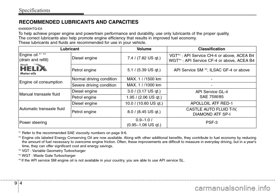 Hyundai H-1 (Grand Starex) 2016 Owners Manual - RHD (UK, Australia) Specifications
4 9
RECOMMENDED LUBRICANTS AND CAPACITIES
I040000HTQ-EA
To help achieve proper engine and powertrain performance and durability, use only lubricants of the proper quality.
The correct Hyundai H-1 (Grand Starex) 2016 Owners Manual - RHD (UK, Australia) Specifications
4 9
RECOMMENDED LUBRICANTS AND CAPACITIES
I040000HTQ-EA
To help achieve proper engine and powertrain performance and durability, use only lubricants of the proper quality.
The correct