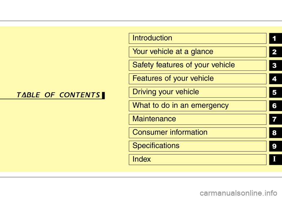 Hyundai H-1 (Grand Starex) 2016 Owners Manual - RHD (UK, Australia) qq
1
2
3
4
5
6
7
8
9Introduction
Your vehicle at a glance
Safety features of your vehicle
Features of your vehicle
Driving your vehicle
What to do in an emergency
Maintenance
Consumer information
Spec Hyundai H-1 (Grand Starex) 2016 Owners Manual - RHD (UK, Australia) qq
1
2
3
4
5
6
7
8
9Introduction
Your vehicle at a glance
Safety features of your vehicle
Features of your vehicle
Driving your vehicle
What to do in an emergency
Maintenance
Consumer information
Spec