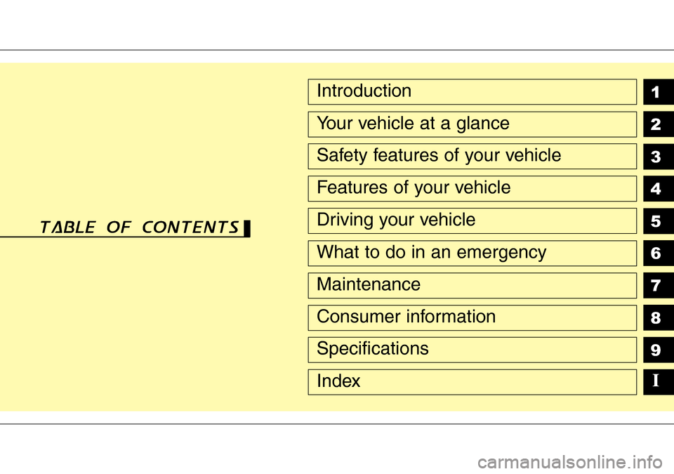 Hyundai H-1 (Grand Starex) 2016  Owners Manual - RHD (UK, Australia) qq
1
2
3
4
5
6
7
8
9Introduction
Your vehicle at a glance
Safety features of your vehicle
Features of your vehicle
Driving your vehicle
What to do in an emergency
Maintenance
Consumer information
Spec