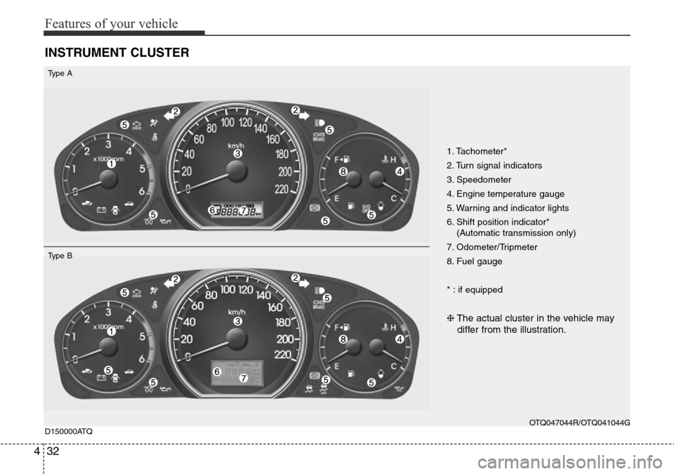 Hyundai H-1 (Grand Starex) 2016 - RHD (UK, Australia) Owners Manual Features of your vehicle
32 4
INSTRUMENT CLUSTER
1. Tachometer*
2. Turn signal indicators
3. Speedometer
4. Engine temperature gauge
5. Warning and indicator lights
6. Shift position indicator*
(Auto Hyundai H-1 (Grand Starex) 2016 - RHD (UK, Australia) Owners Manual Features of your vehicle
32 4
INSTRUMENT CLUSTER
1. Tachometer*
2. Turn signal indicators
3. Speedometer
4. Engine temperature gauge
5. Warning and indicator lights
6. Shift position indicator*
(Auto