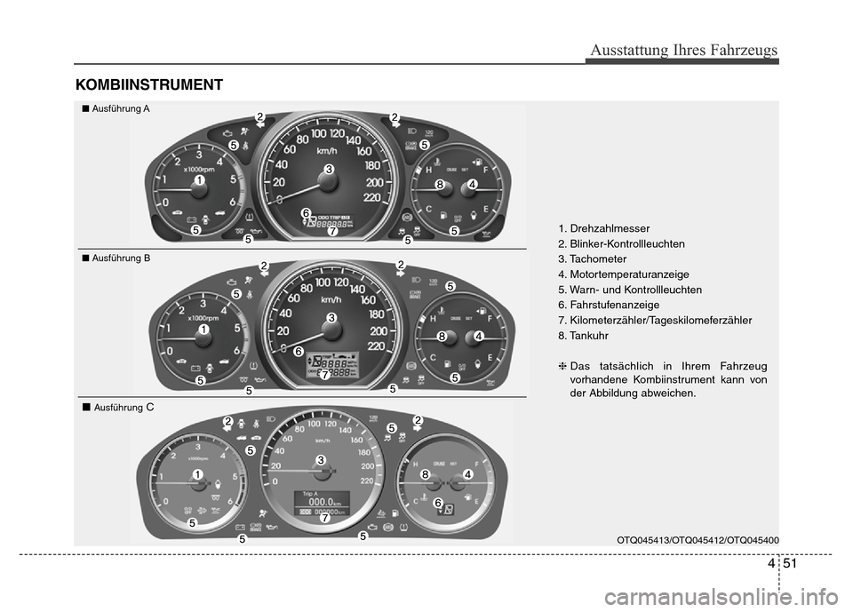Hyundai H-1 (Grand Starex) 2016 Betriebsanleitung (in German) 451
Ausstattung Ihres Fahrzeugs
KOMBIINSTRUMENT
1. Drehzahlmesser
2. Blinker-Kontrollleuchten
3. Tachometer
4. Motortemperaturanzeige
5. Warn- und Kontrollleuchten
6. Fahrstufenanzeige
7. Kilometerzä Hyundai H-1 (Grand Starex) 2016 Betriebsanleitung (in German) 451
Ausstattung Ihres Fahrzeugs
KOMBIINSTRUMENT
1. Drehzahlmesser
2. Blinker-Kontrollleuchten
3. Tachometer
4. Motortemperaturanzeige
5. Warn- und Kontrollleuchten
6. Fahrstufenanzeige
7. Kilometerzä