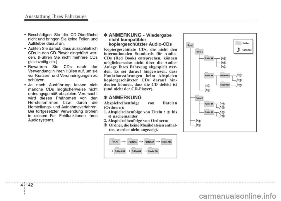 Hyundai H-1 (Grand Starex) 2016  Betriebsanleitung (in German) 142 4
Ausstattung Ihres Fahrzeugs
• Beschädigen Sie die CD-Oberfläche
nicht und bringen Sie keine Folien und
Aufkleber darauf an.
• Achten Sie darauf, dass ausschließlich
CDs in den CD-Player e