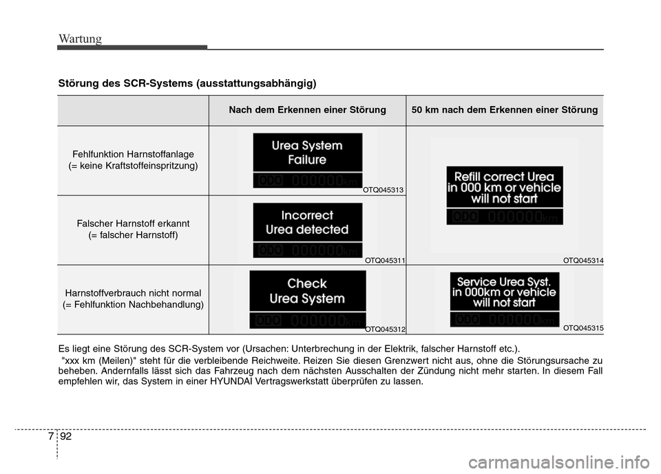 Hyundai H-1 (Grand Starex) 2016 Betriebsanleitung (in German) Wartung
92 7
Störung des SCR-Systems (ausstattungsabhängig)
Es liegt eine Störung des SCR-System vor (Ursachen: Unterbrechung in der Elektrik, falscher Harnstoff etc.).
"xxx km (Meilen)" steht für Hyundai H-1 (Grand Starex) 2016 Betriebsanleitung (in German) Wartung
92 7
Störung des SCR-Systems (ausstattungsabhängig)
Es liegt eine Störung des SCR-System vor (Ursachen: Unterbrechung in der Elektrik, falscher Harnstoff etc.).
"xxx km (Meilen)" steht für