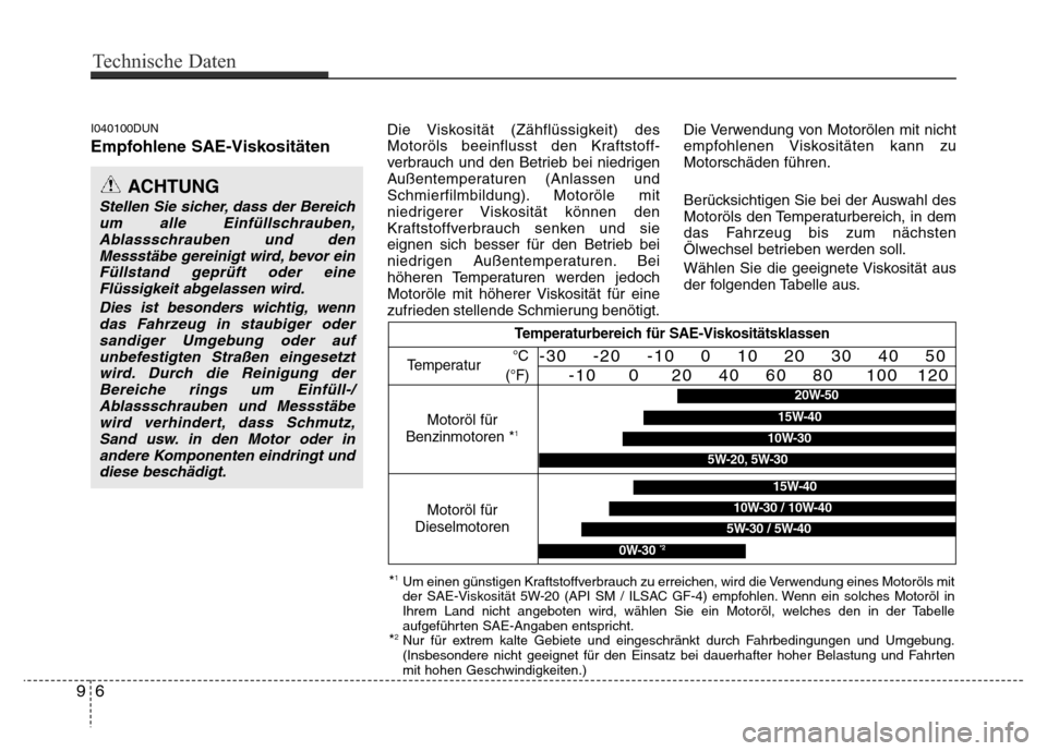 Hyundai H-1 (Grand Starex) 2016 Betriebsanleitung (in German) I040100DUN
Empfohlene SAE-Viskositäten
Die Viskosität (Zähflüssigkeit) des
Motoröls beeinflusst den Kraftstoff-
verbrauch und den Betrieb bei niedrigen
Außentemperaturen (Anlassen und
Schmierfi Hyundai H-1 (Grand Starex) 2016 Betriebsanleitung (in German) I040100DUN
Empfohlene SAE-Viskositäten
Die Viskosität (Zähflüssigkeit) des
Motoröls beeinflusst den Kraftstoff-
verbrauch und den Betrieb bei niedrigen
Außentemperaturen (Anlassen und
Schmierfi