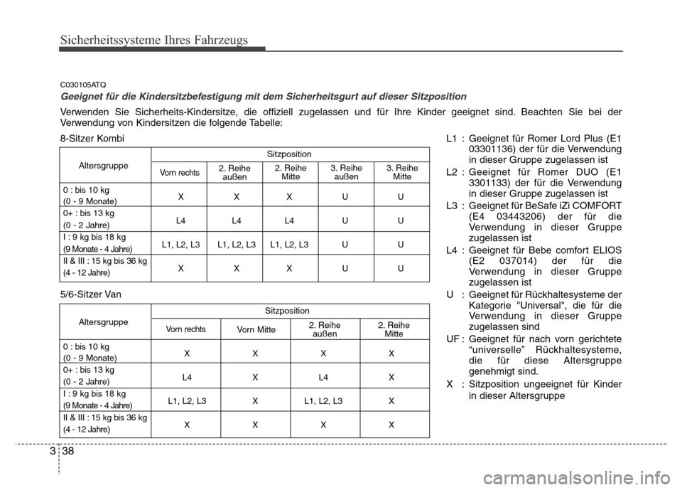Hyundai H-1 (Grand Starex) 2016  Betriebsanleitung (in German) Sicherheitssysteme Ihres Fahrzeugs
38 3
C030105ATQ
Geeignet für die Kindersitzbefestigung mit dem Sicherheitsgurt auf dieser Sitzposition
Verwenden Sie Sicherheits-Kindersitze, die offiziell zugelass