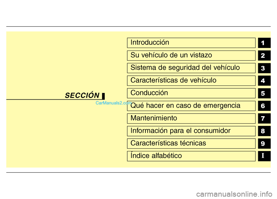 Hyundai H-1 (Grand Starex) 2016  Manual del propietario (in Spanish) 1
2
3
4
5
6
7
8
9Introducción
Su vehículo de un vistazo
Sistema de seguridad del vehículo
Características de vehículo
Conducción
Qué hacer en caso de emergencia
Mantenimiento
Información para 