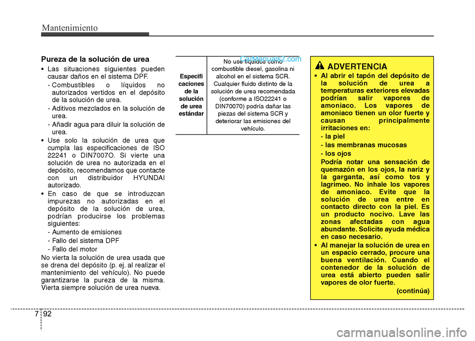 Hyundai H-1 (Grand Starex) 2016  Manual del propietario (in Spanish) Mantenimiento
92 7
Pureza de la solución de urea
• Las situaciones siguientes pueden
causar daños en el sistema DPF.
- Combustibles o líquidos no
autorizados vertidos en el depósito
de la soluci