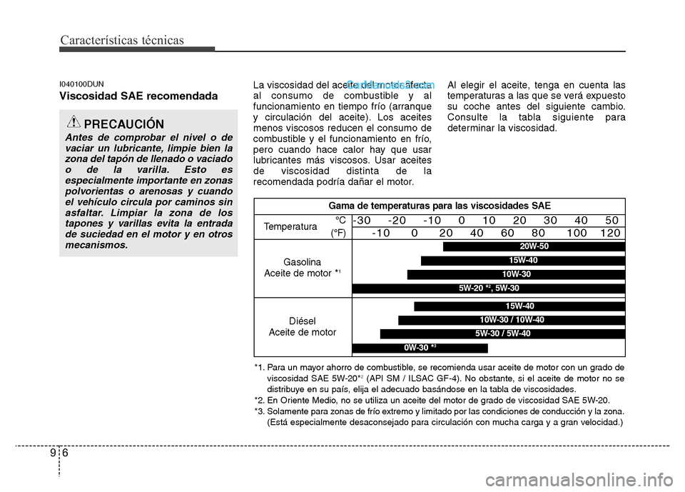 Hyundai H-1 (Grand Starex) 2016 Manual del propietario (in Spanish) Características técnicas
6 9
I040100DUN
Viscosidad SAE recomendada
La viscosidad del aceite del motor afecta
al consumo de combustible y al
funcionamiento en tiempo frío (arranque
y circulación de Hyundai H-1 (Grand Starex) 2016 Manual del propietario (in Spanish) Características técnicas
6 9
I040100DUN
Viscosidad SAE recomendada
La viscosidad del aceite del motor afecta
al consumo de combustible y al
funcionamiento en tiempo frío (arranque
y circulación de