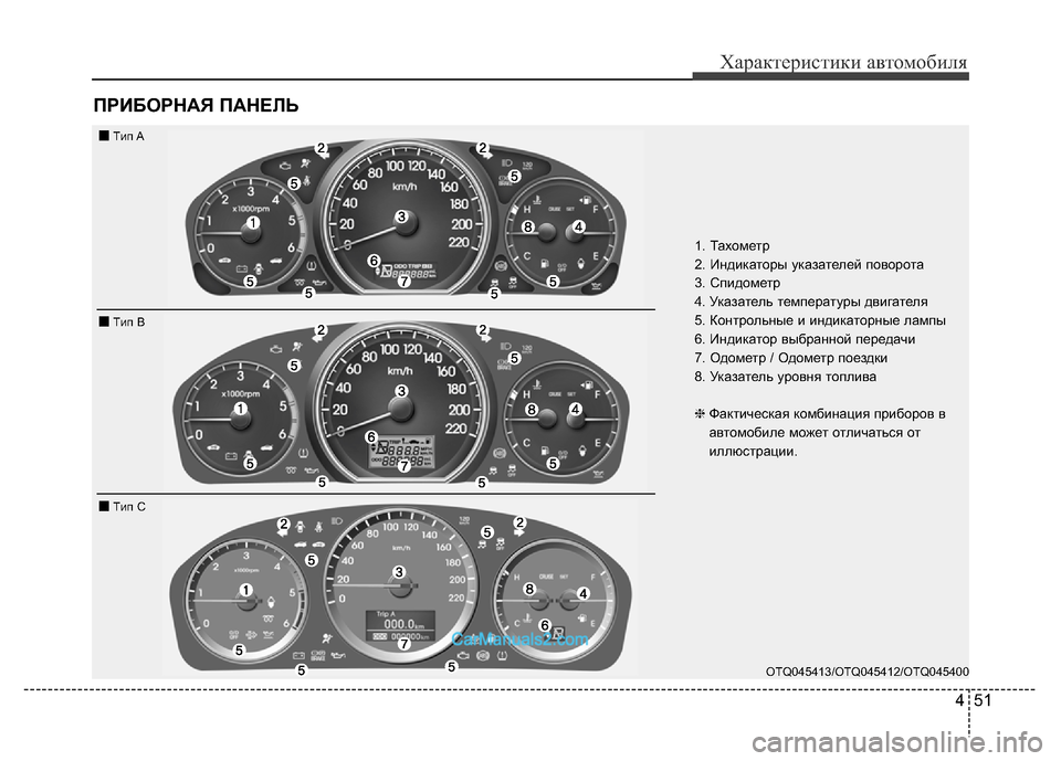 Hyundai H-1 (Grand Starex) 2016 Инструкция по эксплуатации (in Russian) 451
Характеристики автомобиля
ПРИБОРНАЯ ПАНЕЛЬ
1. Тахометр
2. Индикаторы указателей поворота
3. Спидометр
4. Ука Hyundai H-1 (Grand Starex) 2016 Инструкция по эксплуатации (in Russian) 451
Характеристики автомобиля
ПРИБОРНАЯ ПАНЕЛЬ
1. Тахометр
2. Индикаторы указателей поворота
3. Спидометр
4. Ука