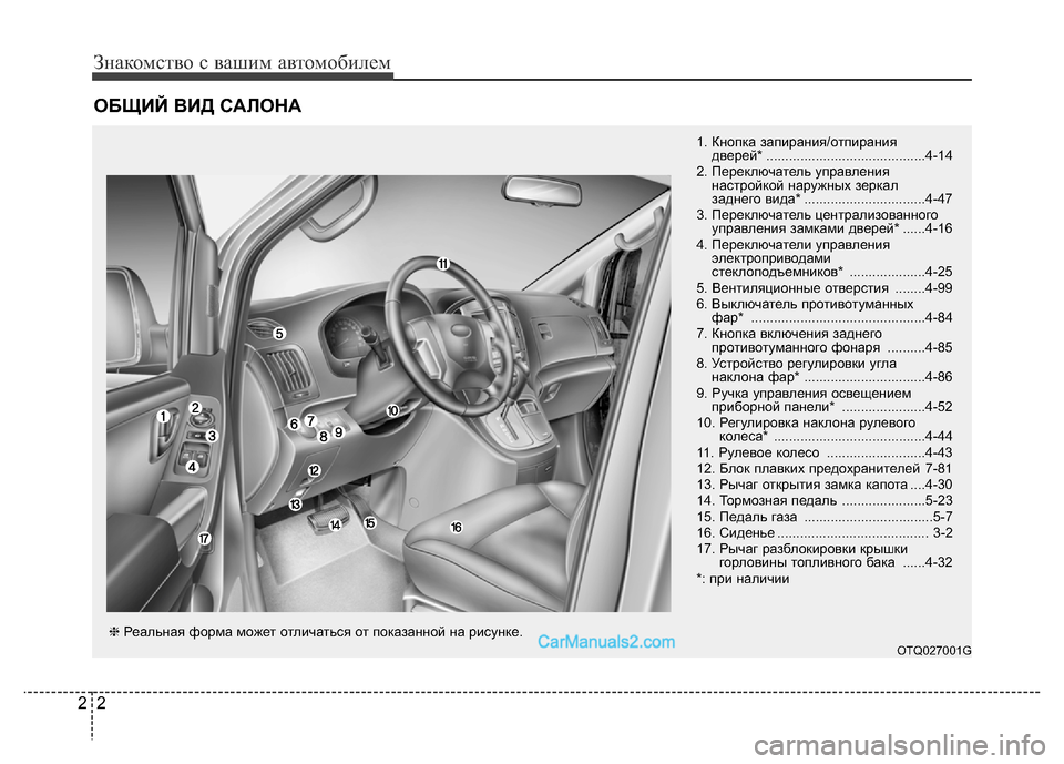 Hyundai H-1 (Grand Starex) 2016  Инструкция по эксплуатации (in Russian) Знакомство с вашим автомобилем
2 2
ОБЩИЙ ВИД САЛОНА
1. Кнопка запирания/отпирания 
дверей* ......................................