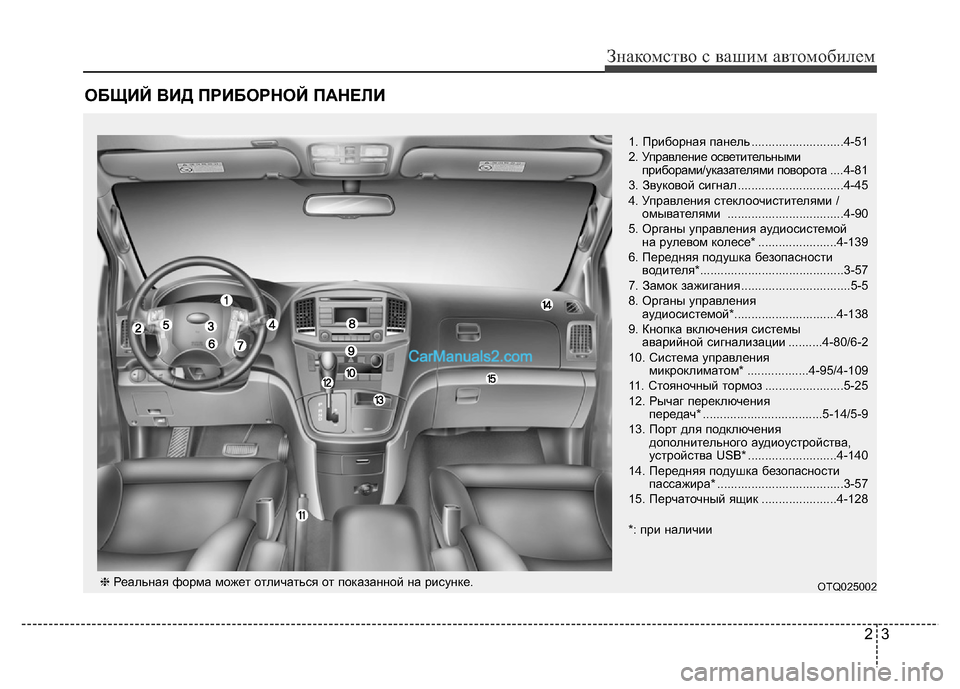 Hyundai H-1 (Grand Starex) 2016  Инструкция по эксплуатации (in Russian) ОБЩИЙ ВИД ПРИБОРНОЙ ПАНЕЛИ
23
Знакомство с вашим автомобилем
1. Приборная панель ...........................4-51
2. Управлени�