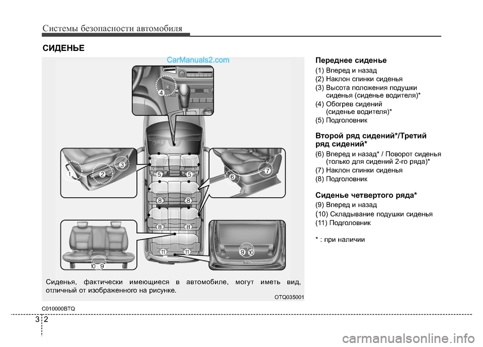 Hyundai H-1 (Grand Starex) 2016  Инструкция по эксплуатации (in Russian) Системы безопасности автомобиля
2 3
C010000BTQ
Переднее сиденье
(1) Вперед и назад
(2) Наклон спинки сиденья
(3) Высота