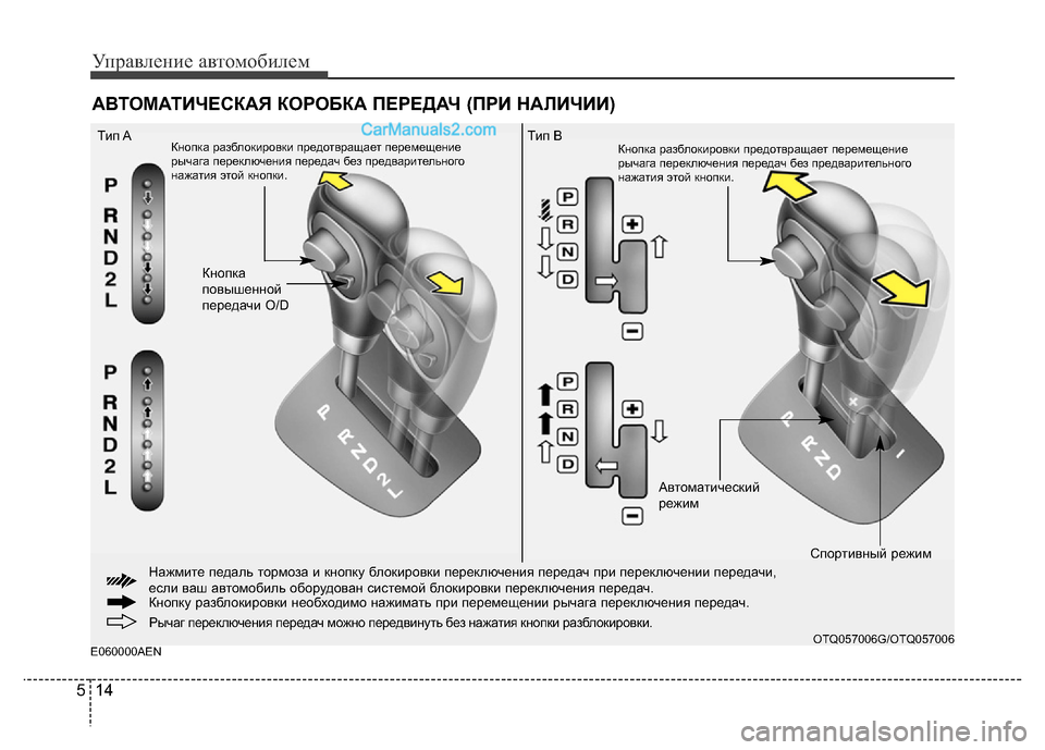 Hyundai H-1 (Grand Starex) 2016  Инструкция по эксплуатации (in Russian) Управление автомобилем
14 5
E060000AEN
АВТОМАТИЧЕСКАЯ КОРОБКА ПЕРЕДАЧ (ПРИ НАЛИЧИИ)
Кнопка
повышенной
передачи O/D T�