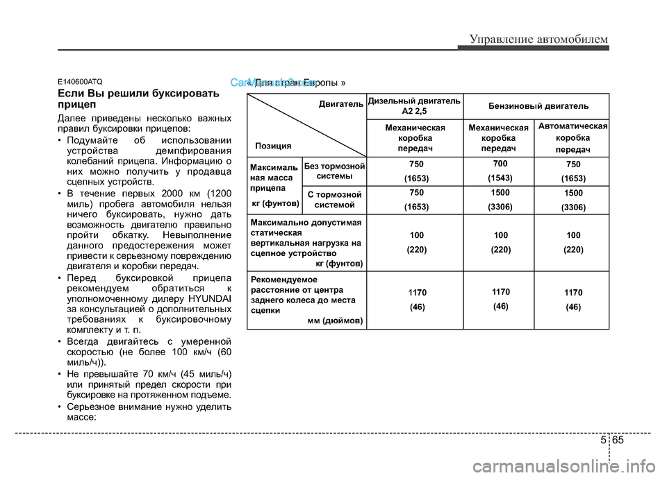 Hyundai H-1 (Grand Starex) 2016  Инструкция по эксплуатации (in Russian) 565
Управление автомобилем
E140600ATQ
Если Вы решили буксировать
прицеп
Далее приведены несколько важных
правил б�