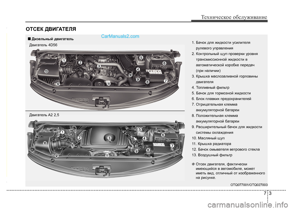 Hyundai H-1 (Grand Starex) 2016 Инструкция по эксплуатации (in Russian) 73
Техническое обслуживание
ОТСЕК ДВИГАТЕЛЯ
OTQ077001/OTQ027003
1. Бачок для жидкости усилителя
рулевого управления
2. Hyundai H-1 (Grand Starex) 2016 Инструкция по эксплуатации (in Russian) 73
Техническое обслуживание
ОТСЕК ДВИГАТЕЛЯ
OTQ077001/OTQ027003
1. Бачок для жидкости усилителя
рулевого управления
2.