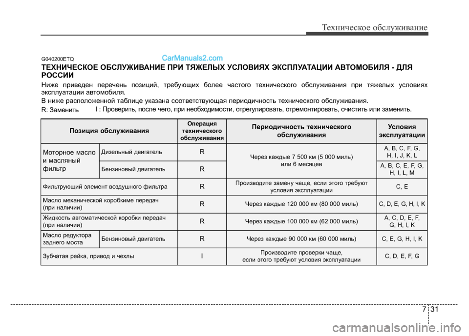 Hyundai H-1 (Grand Starex) 2016 Инструкция по эксплуатации (in Russian) 731
Техническое обслуживание
G040200ETQ
ТЕХНИЧЕСКОЕ ОБСЛУЖИВАНИЕ ПРИ ТЯЖЕЛЫХ УСЛОВИЯХ ЭКСПЛУАТАЦИИ АВТОМОБИЛЯ - Д Hyundai H-1 (Grand Starex) 2016 Инструкция по эксплуатации (in Russian) 731
Техническое обслуживание
G040200ETQ
ТЕХНИЧЕСКОЕ ОБСЛУЖИВАНИЕ ПРИ ТЯЖЕЛЫХ УСЛОВИЯХ ЭКСПЛУАТАЦИИ АВТОМОБИЛЯ - Д