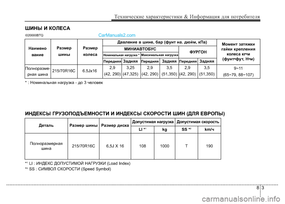 Hyundai H-1 (Grand Starex) 2016 Инструкция по эксплуатации (in Russian) 83
Технические характеристики & Информация для потребителя
* : Номинальная нагрузка - до 3 человек
I020000BTQ
Дaвлeниe Hyundai H-1 (Grand Starex) 2016 Инструкция по эксплуатации (in Russian) 83
Технические характеристики & Информация для потребителя
* : Номинальная нагрузка - до 3 человек
I020000BTQ
Дaвлeниe