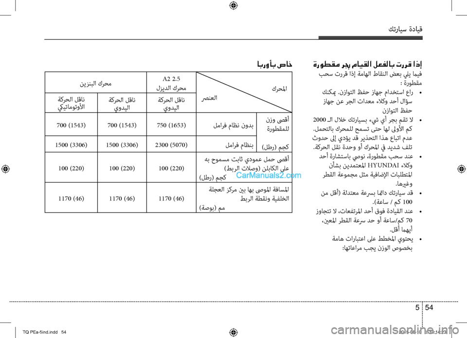 Hyundai H-1 (Grand Starex) 2016 دليل المالك كترايس ةدايق
54 5
ةروطقم ربج مايقلا لعفلاب تررق اذإ
بحس تررق اذإ ةماهلا طاقبنسيلا ضعب بنوليي مايف
: ةروطقم
كبنس Hyundai H-1 (Grand Starex) 2016 دليل المالك كترايس ةدايق
54 5
ةروطقم ربج مايقلا لعفلاب تررق اذإ
بحس تررق اذإ ةماهلا طاقبنسيلا ضعب بنوليي مايف
: ةروطقم
كبنس