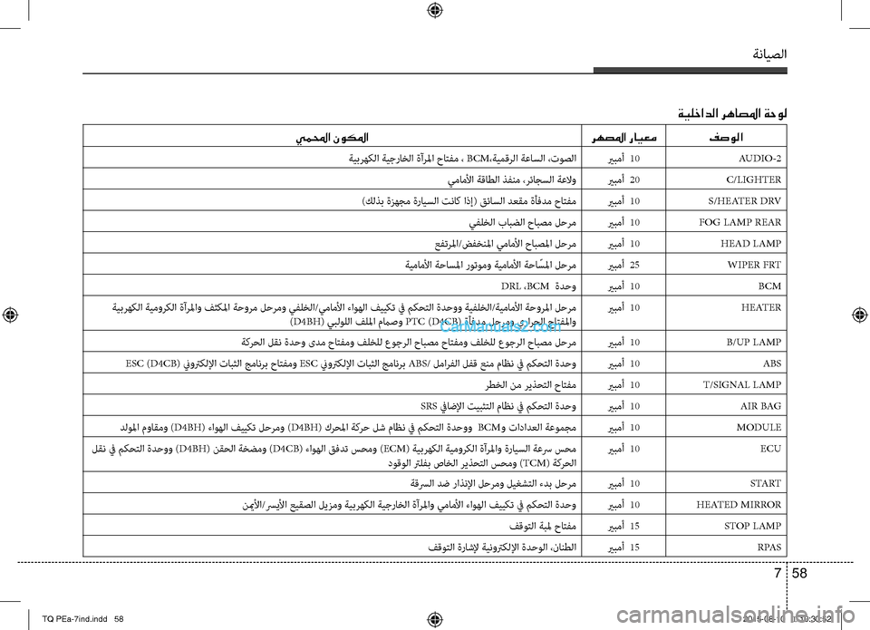 Hyundai H-1 (Grand Starex) 2016 دليل المالك ةنايصلا
58 7
ةيلخادلا رهاصلما ةحول
فصولارهصلما رايعميملمحا نوكلما
AUDIO-2يربمأ 10ةيبرهكلا ةيجراخلا ةآرلما حاتفم Hyundai H-1 (Grand Starex) 2016 دليل المالك ةنايصلا
58 7
ةيلخادلا رهاصلما ةحول
فصولارهصلما رايعميملمحا نوكلما
AUDIO-2يربمأ 10ةيبرهكلا ةيجراخلا ةآرلما حاتفم