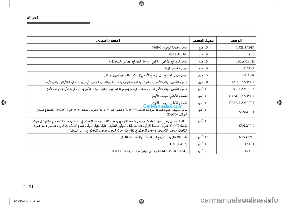 Hyundai H-1 (Grand Starex) 2016 دليل المالك ةنايصلا
61 7
فصولارهصلما رايعميملمحا نوكلما
FUEL PUMPيربمأ 15)G4KC( دوقولا ةخضم لحرم
ALTيربمأ 10)D4BH( دلولما
H/LAMP HIيربمأ 15)ض Hyundai H-1 (Grand Starex) 2016 دليل المالك ةنايصلا
61 7
فصولارهصلما رايعميملمحا نوكلما
FUEL PUMPيربمأ 15)G4KC( دوقولا ةخضم لحرم
ALTيربمأ 10)D4BH( دلولما
H/LAMP HIيربمأ 15)ض