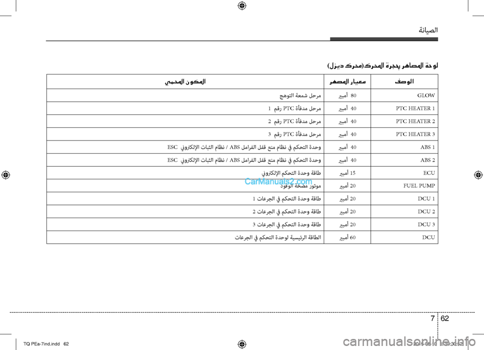 Hyundai H-1 (Grand Starex) 2016 دليل المالك ةنايصلا
62 7
)لزيد كرمح(كرلمحا ةرجبح رهاصلما ةحول
فصولارهصلما رايعميملمحا نوكلما
GLOWيربمأ 80جهوتلا ةعمش لحرم
PTC H Hyundai H-1 (Grand Starex) 2016 دليل المالك ةنايصلا
62 7
)لزيد كرمح(كرلمحا ةرجبح رهاصلما ةحول
فصولارهصلما رايعميملمحا نوكلما
GLOWيربمأ 80جهوتلا ةعمش لحرم
PTC H