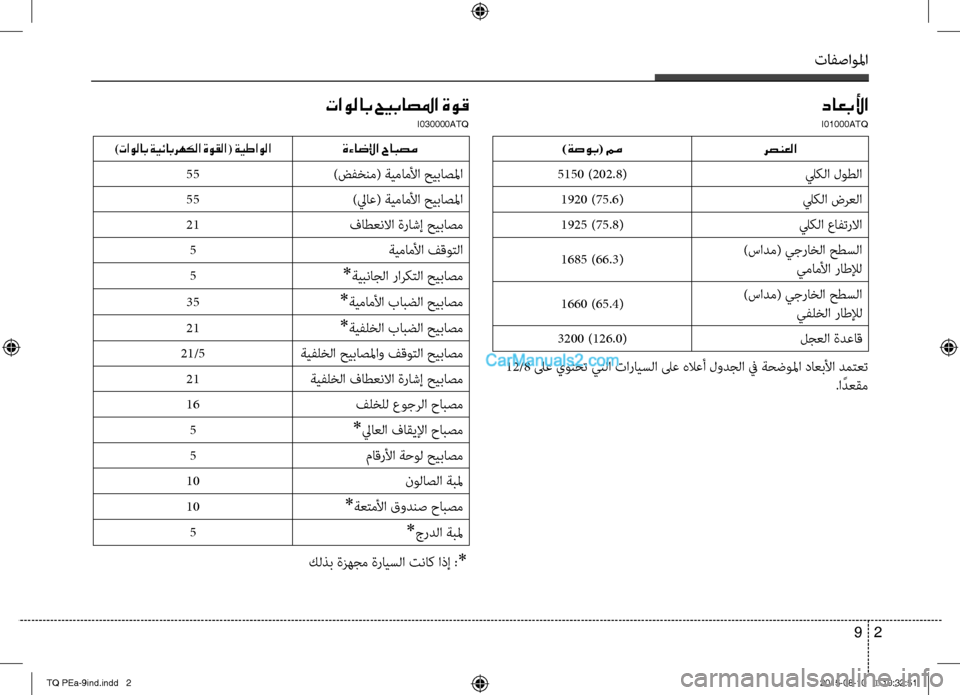 Hyundai H-1 (Grand Starex) 2016 دليل المالك تافصاولما
2 9
داعبلأا
I01000ATQ
تاولاب حيباصلما ةوق
I030000ATQ
12/8 لىع يوتحت يتafا تارايسafا لىع abلاعأ لودجafا في ةحضولما د Hyundai H-1 (Grand Starex) 2016 دليل المالك تافصاولما
2 9
داعبلأا
I01000ATQ
تاولاب حيباصلما ةوق
I030000ATQ
12/8 لىع يوتحت يتafا تارايسafا لىع abلاعأ لودجafا في ةحضولما د