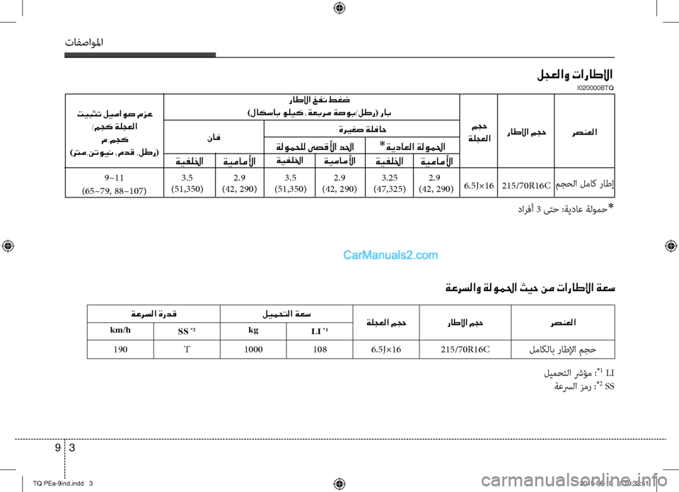 Hyundai H-1 (Grand Starex) 2016 دليل المالك تافصاولما
3 9
لجعلاو تاراطلإا
I020000BTQ
راطلإا خفن طغض
)لاكساب وليك ،ةعبرم ةصوب/لطر( راب
مجحafا لماك راطإ6.5J×169~11
(65~7 Hyundai H-1 (Grand Starex) 2016 دليل المالك تافصاولما
3 9
لجعلاو تاراطلإا
I020000BTQ
راطلإا خفن طغض
)لاكساب وليك ،ةعبرم ةصوب/لطر( راب
مجحafا لماك راطإ6.5J×169~11
(65~7