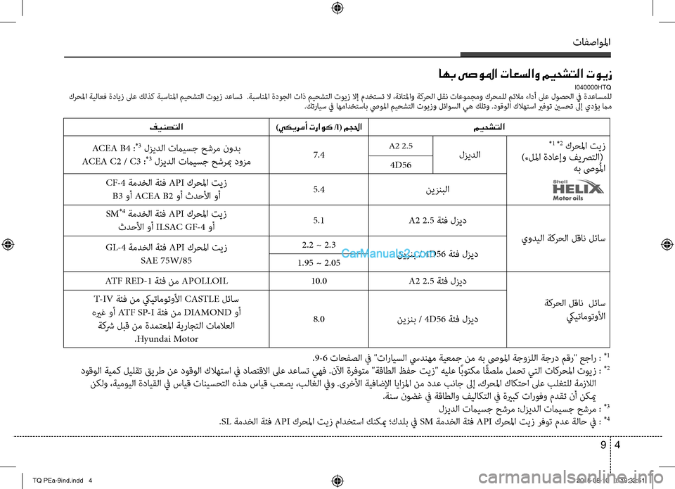 Hyundai H-1 (Grand Starex) 2016 دليل المالك تافصاولما
4 9
اهب ىصولما تاعسلاو ميحشتلا تويز
I040000HTQ كرحلما ةيafاعف ةدايز لىعaي كafذك ةبسانلما ميحشتafا تaيويز دعا Hyundai H-1 (Grand Starex) 2016 دليل المالك تافصاولما
4 9
اهب ىصولما تاعسلاو ميحشتلا تويز
I040000HTQ كرحلما ةيafاعف ةدايز لىعaي كafذك ةبسانلما ميحشتafا تaيويز دعا
