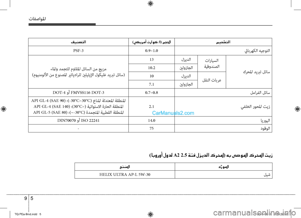 Hyundai H-1 (Grand Starex) 2016 دليل المالك تافصاولما
5 9
ميحشتلا)يكيرمأ تراوك /l( مجلحافينصتلا
ئيابرهكafا هيجوتafا0.9~1.0PSF-3
كرحلما ديبرت لئاس
تارايسafا
ةيقودن Hyundai H-1 (Grand Starex) 2016 دليل المالك تافصاولما
5 9
ميحشتلا)يكيرمأ تراوك /l( مجلحافينصتلا
ئيابرهكafا هيجوتafا0.9~1.0PSF-3
كرحلما ديبرت لئاس
تارايسafا
ةيقودن