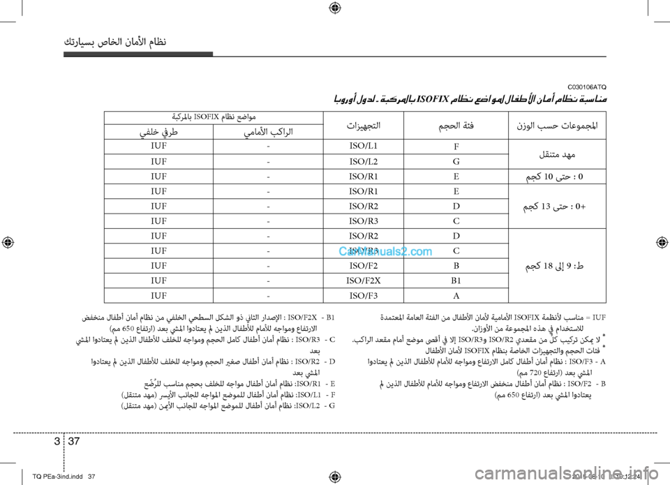 Hyundai H-1 (Grand Starex) 2016 دليل المالك كترايسب صاخلا ناملأا ماظن
37 3
C030106ATQ
ابوروأ لودل - ةبكرلماب ISOFIX ماظن عضاولم لافطلأا نامأ ماظن ةبسانم
ةدمتعلما ة Hyundai H-1 (Grand Starex) 2016 دليل المالك كترايسب صاخلا ناملأا ماظن
37 3
C030106ATQ
ابوروأ لودل - ةبكرلماب ISOFIX ماظن عضاولم لافطلأا نامأ ماظن ةبسانم
ةدمتعلما ة