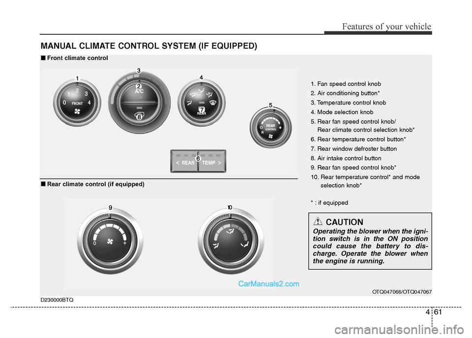 Hyundai H-1 (Grand Starex) 2015 Service Manual 461
Features of your vehicle
MANUAL CLIMATE CONTROL SYSTEM (IF EQUIPPED)
OTQ047066/OTQ047067
1. Fan speed control knob
2. Air conditioning button*
3. Temperature control knob
4. Mode selection knob
5.