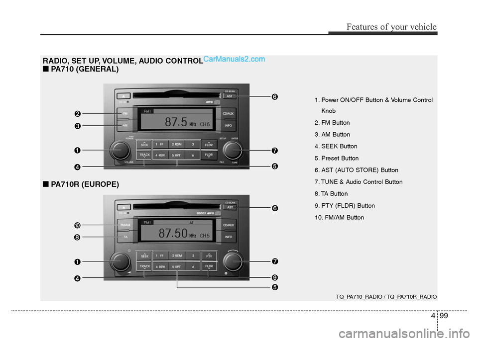 Hyundai H-1 (Grand Starex) 2015 Owners Manual 499
Features of your vehicle
TQ_PA710_RADIO / TQ_PA710R_RADIO
1. Power ON/OFF Button & Volume Control
Knob
2. FM Button
3. AM Button
4. SEEK Button
5. Preset Button
6. AST (AUTO STORE) Button
7. TUNE Hyundai H-1 (Grand Starex) 2015 Owners Manual 499
Features of your vehicle
TQ_PA710_RADIO / TQ_PA710R_RADIO
1. Power ON/OFF Button & Volume Control
Knob
2. FM Button
3. AM Button
4. SEEK Button
5. Preset Button
6. AST (AUTO STORE) Button
7. TUNE