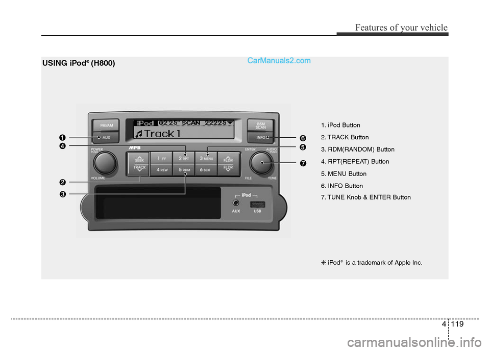 Hyundai H-1 (Grand Starex) 2015 Owners Manual 4119
Features of your vehicle
1. iPod Button
2. TRACK Button
3. RDM(RANDOM) Button
4. RPT(REPEAT) Button
5. MENU Button
6. INFO Button
7. TUNE Knob & ENTER Button
USING iPod®(H800)
❈iPod®is a trad Hyundai H-1 (Grand Starex) 2015 Owners Manual 4119
Features of your vehicle
1. iPod Button
2. TRACK Button
3. RDM(RANDOM) Button
4. RPT(REPEAT) Button
5. MENU Button
6. INFO Button
7. TUNE Knob & ENTER Button
USING iPod®(H800)
❈iPod®is a trad