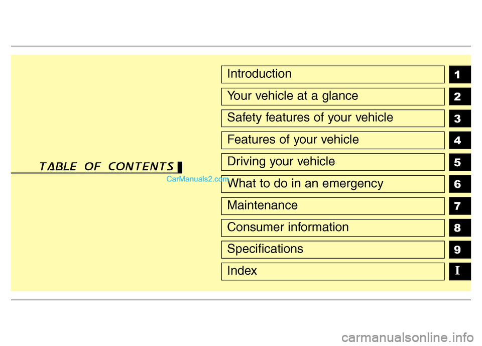 Hyundai H-1 (Grand Starex) 2015  Owners Manual 1
2
3
4
5
6
7
8
9Introduction
Your vehicle at a glance
Safety features of your vehicle
Features of your vehicle
Driving your vehicle
What to do in an emergency
Maintenance
Consumer information
Specifi