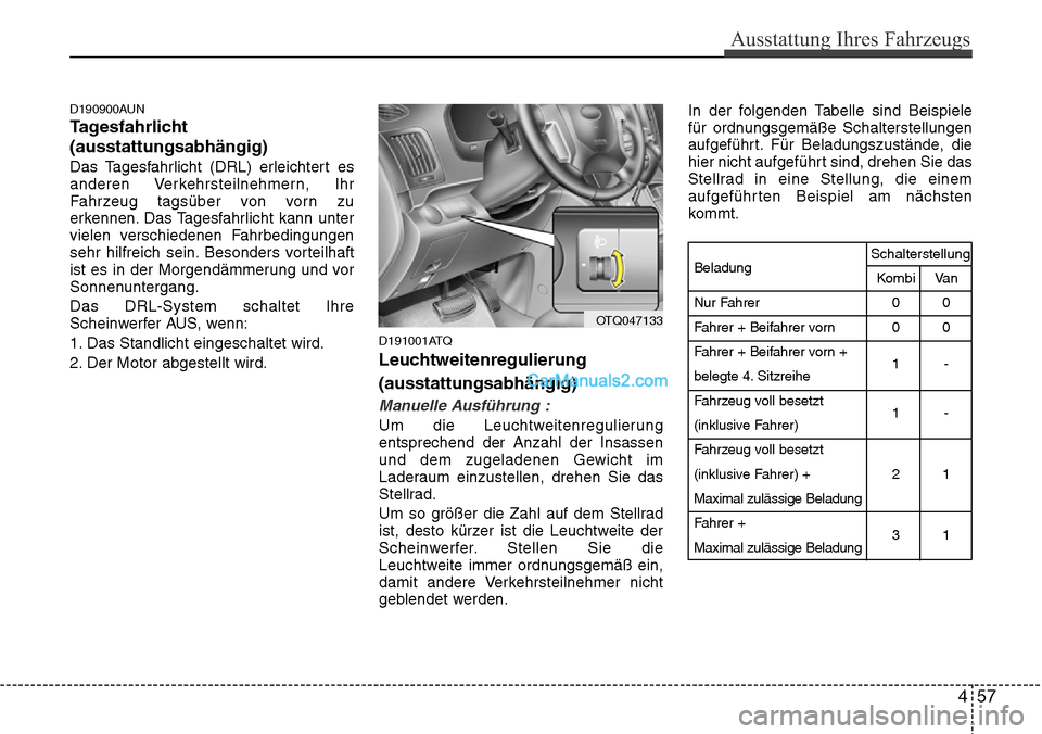 Hyundai H-1 (Grand Starex) 2015 Betriebsanleitung (in German) 457
Ausstattung Ihres Fahrzeugs
D190900AUN
Tagesfahrlicht
(ausstattungsabhängig)
Das Tagesfahrlicht (DRL) erleichtert es
anderen Verkehrsteilnehmern, Ihr
Fahrzeug tagsüber von vorn zu
erkennen. Das Hyundai H-1 (Grand Starex) 2015 Betriebsanleitung (in German) 457
Ausstattung Ihres Fahrzeugs
D190900AUN
Tagesfahrlicht
(ausstattungsabhängig)
Das Tagesfahrlicht (DRL) erleichtert es
anderen Verkehrsteilnehmern, Ihr
Fahrzeug tagsüber von vorn zu
erkennen. Das