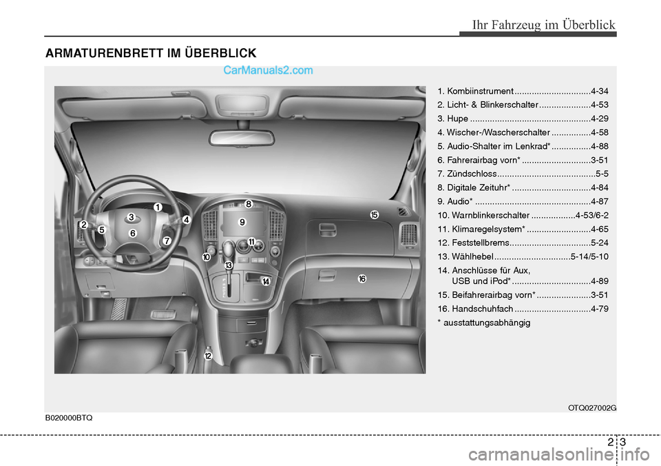 Hyundai H-1 (Grand Starex) 2015 Betriebsanleitung (in German) 23
Ihr Fahrzeug im Überblick
ARMATURENBRETT IM ÜBERBLICK
1. Kombiinstrument ...............................4-34
2. Licht- & Blinkerschalter .....................4-53
3. Hupe ........................ Hyundai H-1 (Grand Starex) 2015 Betriebsanleitung (in German) 23
Ihr Fahrzeug im Überblick
ARMATURENBRETT IM ÜBERBLICK
1. Kombiinstrument ...............................4-34
2. Licht- & Blinkerschalter .....................4-53
3. Hupe ........................