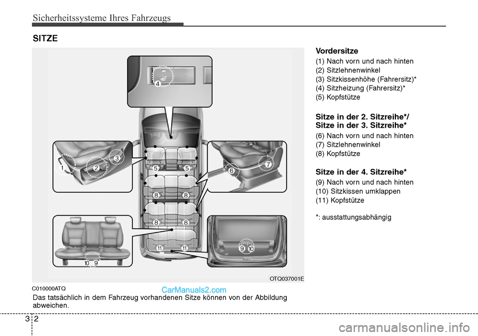 Hyundai H-1 (Grand Starex) 2015 Betriebsanleitung (in German) Sicherheitssysteme Ihres Fahrzeugs
2 3
C010000ATQ
Vordersitze
(1) Nach vorn und nach hinten
(2) Sitzlehnenwinkel
(3) Sitzkissenhöhe (Fahrersitz)*
(4) Sitzheizung (Fahrersitz)*
(5) Kopfstütze
Sitze i Hyundai H-1 (Grand Starex) 2015 Betriebsanleitung (in German) Sicherheitssysteme Ihres Fahrzeugs
2 3
C010000ATQ
Vordersitze
(1) Nach vorn und nach hinten
(2) Sitzlehnenwinkel
(3) Sitzkissenhöhe (Fahrersitz)*
(4) Sitzheizung (Fahrersitz)*
(5) Kopfstütze
Sitze i