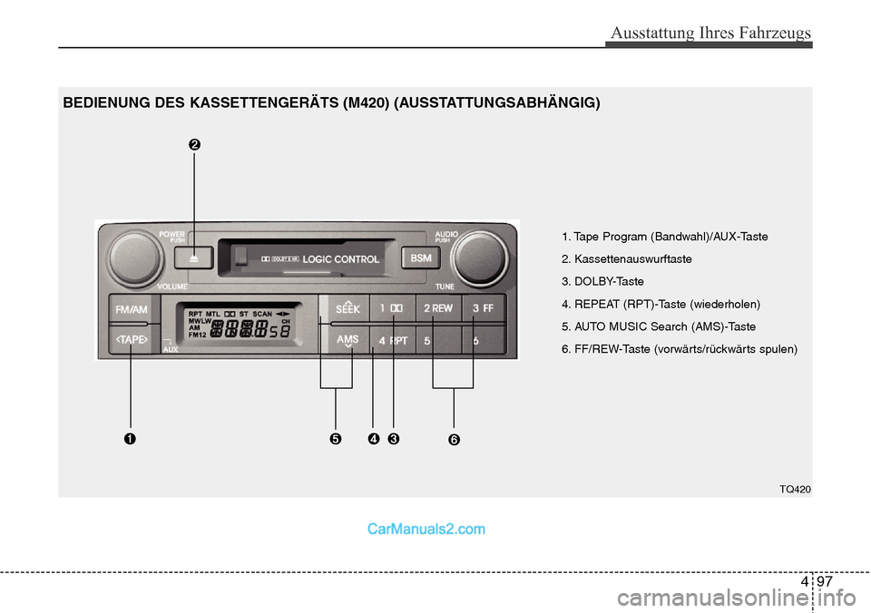 Hyundai H-1 (Grand Starex) 2015 Betriebsanleitung (in German) 497
Ausstattung Ihres Fahrzeugs
1. Tape Program (Bandwahl)/AUX-Taste
2. Kassettenauswurftaste
3. DOLBY-Taste
4. REPEAT (RPT)-Taste (wiederholen)
5. AUTO MUSIC Search (AMS)-Taste
6. FF/REW-Taste (vorwà Hyundai H-1 (Grand Starex) 2015 Betriebsanleitung (in German) 497
Ausstattung Ihres Fahrzeugs
1. Tape Program (Bandwahl)/AUX-Taste
2. Kassettenauswurftaste
3. DOLBY-Taste
4. REPEAT (RPT)-Taste (wiederholen)
5. AUTO MUSIC Search (AMS)-Taste
6. FF/REW-Taste (vorwÃ