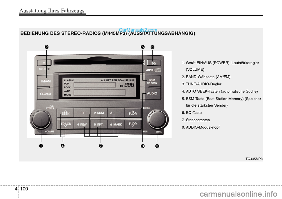 Hyundai H-1 (Grand Starex) 2015 Betriebsanleitung (in German) Ausstattung Ihres Fahrzeugs
100 4
1. Gerät EIN/AUS (POWER), Lautstärkeregler
(VOLUME)
2. BAND-Wähltaste (AM/FM)
3. TUNE/AUDIO-Regler
4. AUTO SEEK-Tasten (automatische Suche)
5. BSM-Taste (Best Stat Hyundai H-1 (Grand Starex) 2015 Betriebsanleitung (in German) Ausstattung Ihres Fahrzeugs
100 4
1. Gerät EIN/AUS (POWER), Lautstärkeregler
(VOLUME)
2. BAND-Wähltaste (AM/FM)
3. TUNE/AUDIO-Regler
4. AUTO SEEK-Tasten (automatische Suche)
5. BSM-Taste (Best Stat