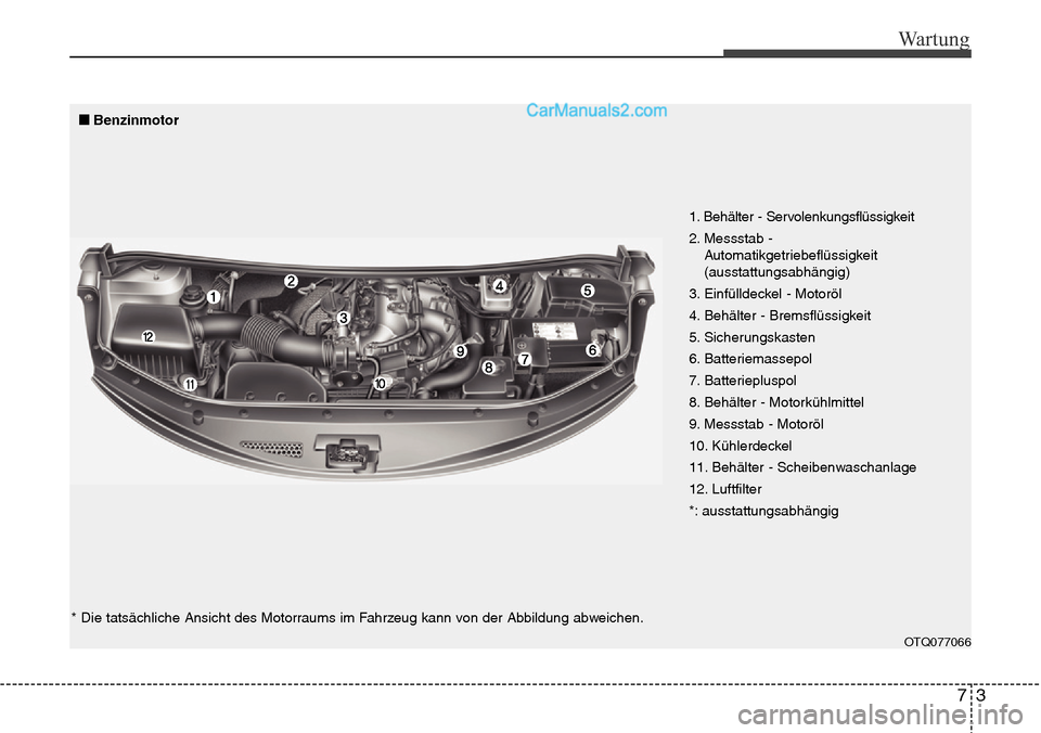 Hyundai H-1 (Grand Starex) 2015 Betriebsanleitung (in German) 73
Wartung
OTQ077066
1. Behälter - Servolenkungsflüssigkeit
2. Messstab -
Automatikgetriebeflüssigkeit
(ausstattungsabhängig)
3. Einfülldeckel - Motoröl
4. Behälter - Bremsflüssigkeit
5. Sich Hyundai H-1 (Grand Starex) 2015 Betriebsanleitung (in German) 73
Wartung
OTQ077066
1. Behälter - Servolenkungsflüssigkeit
2. Messstab -
Automatikgetriebeflüssigkeit
(ausstattungsabhängig)
3. Einfülldeckel - Motoröl
4. Behälter - Bremsflüssigkeit
5. Sich