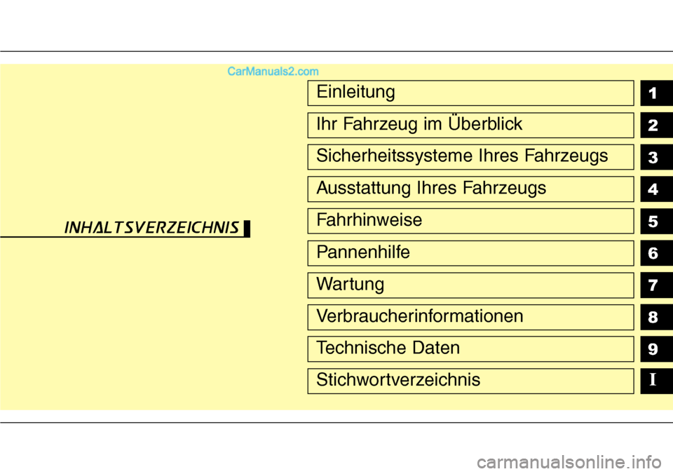 Hyundai H-1 (Grand Starex) 2015 Betriebsanleitung (in German) 1
2
3
4
5
6
7
8
9Einleitung
Ihr Fahrzeug im Überblick
Sicherheitssysteme Ihres Fahrzeugs
Ausstattung Ihres Fahrzeugs
Fahrhinweise
Pannenhilfe
Wartung
Verbraucherinformationen
Technische Daten
IStichw Hyundai H-1 (Grand Starex) 2015 Betriebsanleitung (in German) 1
2
3
4
5
6
7
8
9Einleitung
Ihr Fahrzeug im Überblick
Sicherheitssysteme Ihres Fahrzeugs
Ausstattung Ihres Fahrzeugs
Fahrhinweise
Pannenhilfe
Wartung
Verbraucherinformationen
Technische Daten
IStichw